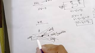 Branch analysis a method of solving circuits with BranchNodeLoop [upl. by Zobkiw]