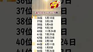 宝くじが当たる🎯誕生日ランキング🔮 占い 占う 誕生日占い スピリチュアル 金運上昇 くじ運上昇 [upl. by Hilbert]