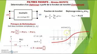 Filtres  Calcul du déphasage [upl. by Furmark]