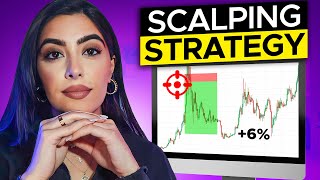 Scalping Trading Strategy  FULL InDepth Crash Course [upl. by Doi]