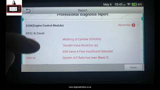 Launch 123x diagnostic tool review [upl. by Karlise]