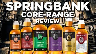 Springbank CoreRange Review [upl. by Gibeon]