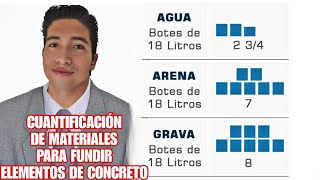 Dosificación De Concreto  Calculo De Cantidades  Cuantificación De Material necesario [upl. by Novikoff976]