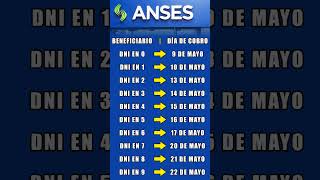 💰quotANSES HOY CONFIRMADO FECHA DE COBRO PARA JUBILADOS Y PENSIONADOS EN MAYOquot anses [upl. by Johnette]