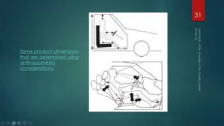 0101P2 Exercise of Use of Anthropometric Data [upl. by Rajiv]