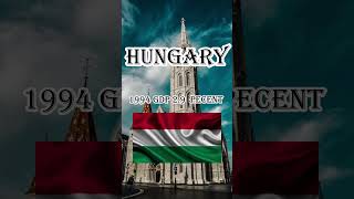 Hungary GDP history education youtubeshorts facts shorts [upl. by Eiznyl]