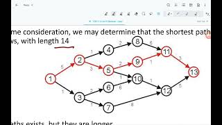 Lecture 09 Shortest Path Algorithms [upl. by Savior]