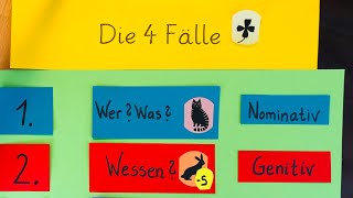 Eschi  Die 4 Fälle [upl. by Cinda]