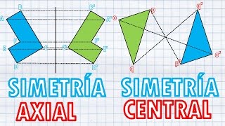 SIMETRÍA AXIAL Y CENTRAL Para Principiantes [upl. by Namlaz775]