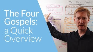 The Four Gospels a Quick Overview  Whiteboard Bible Study [upl. by Hulbert]