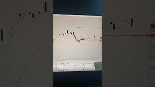 🔴 Live Trading  Bull Flag [upl. by Hareehat]