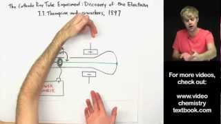 Discovery of the Electron Cathode Ray Tube Experiment [upl. by Eybba]