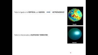 CLASE 07102024  GEODESIA II [upl. by Clareta652]