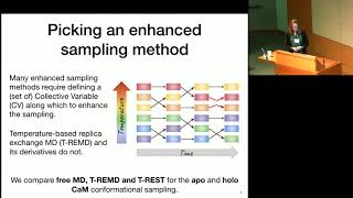 Lucie Delemotte  Workshop on Free Energy Kinetics amp MSM in Drug Design 2018 [upl. by Nilerual]