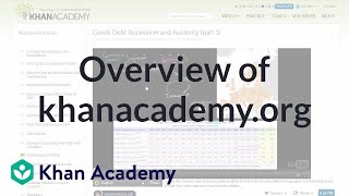 Overview of KhanAcademyorg [upl. by Fullerton597]