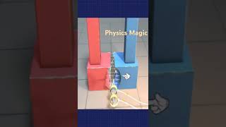 How produce ACcurrent by ACGenerator frequency of accurrent in India is 50Hertz [upl. by Powell]