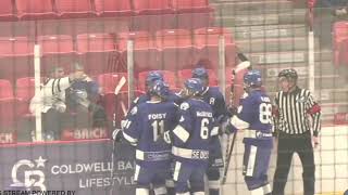 HIGHLIGHTS Cold Lake Ice vs St Paul Canadiens NEAJBHL Junior B Hockey Oct 8 2021 [upl. by Annayat]