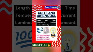 All Important Dimensional Formulas Class 11  Dimensions List  Class 11 Units amp Measurements [upl. by Nichol160]