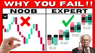 The ULTIMATE Trading Tool Footprint Charts Mastery [upl. by Ellesig]