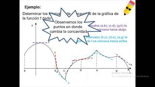 11 Concavidad Parte I [upl. by Alrats]