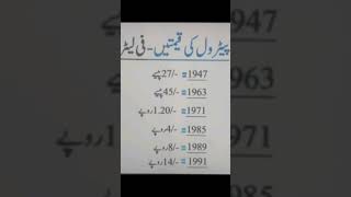 Petrol Prices in PakistanPetrol Prices historyEjaz AliMoralities Life Coaching [upl. by Finnigan537]