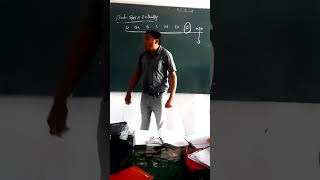 Electron gain enthalpyshortvideo ytshorts education [upl. by Horner]