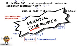 van’t Hoff Equation  EXAM Problem 💪 [upl. by Rhodes729]