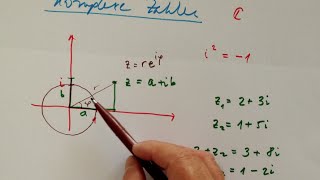 Komplexe Zahlen in 12 Minuten [upl. by Stefanac]
