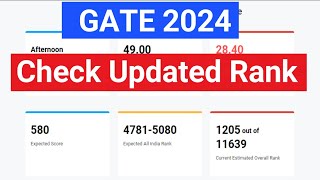 UPDATED GATE RANK  GATE 2024  Made easy rank predictor 2024  Check your rank [upl. by Aiyot769]