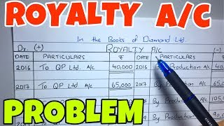 2 Royalty Accounts  Problem  By Saheb Academy  BCOM  BBA  CMA [upl. by Niwrad408]