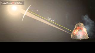 Measuring Lens Power Diopter Explained [upl. by Nyleda]