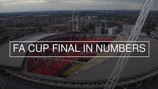 Arsenal v Chelsea  FA Cup Final In Numbers [upl. by Bozovich]