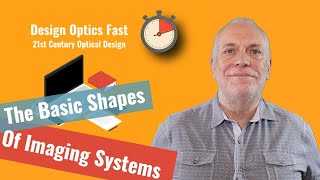 The Basic Shapes of Imaging Systems Part 1 [upl. by Rhtaeh]