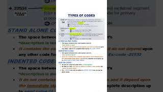 Types of codes in medical coding CPT AAPC CPC [upl. by Jarrad]