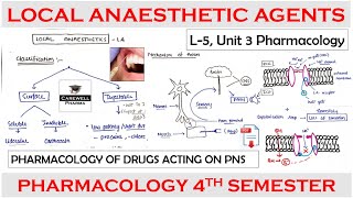 Local Anaesthetic Agents  Introduction  Mechanism  Classification  L5 U3 Pharmacology 4th Sem [upl. by Dareece204]