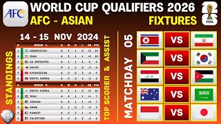 WORLD CUP QUALIFIERS 2026 ASIA  AFC QUALIFIERS ROUND 3  FIXTURES amp STANDINGS  MATCHDAY 5 [upl. by Annairt]