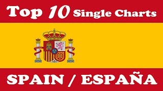 Spain Top 10 Single Charts  10072024  ChartExpress [upl. by Tada]