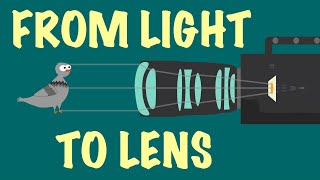 FROM LIGHT TO LENS Refracting Coating and Diopters [upl. by Timon]