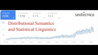 7X Growth in Search with Statistical Linguistic and Distributional Semantics  Korays Framework [upl. by Justinn326]