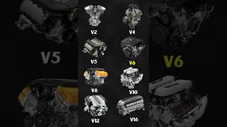 Sounds Of All V Engines automobile v12 v16 cars shorts [upl. by Assisi]