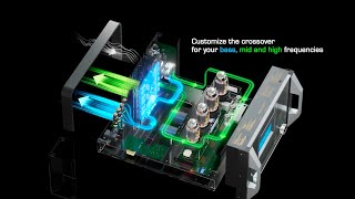 McIntosh Hybrid Drive Technology  The Ultimate HighPerformance Audio Experience [upl. by Nettle]