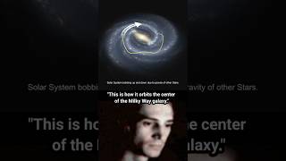 How solar system orbits the center of the milkyway galaxy shorts shortsfeed solarsystem galaxy [upl. by Kaliski]