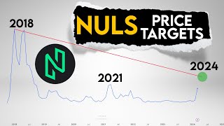 Nuls Coin Price Prediction Nuls Crypto Updates [upl. by Naoh]