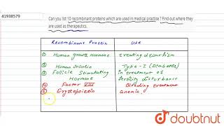 Can you list 10 recombinant proteins which are used in medical practise  Find out where they are [upl. by Noirda]