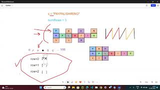 Leetcode  6 Zigzag Conversion Python [upl. by Hatokad]