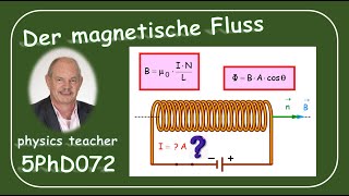 Physik 5PhD072 Der magnetische Fluss [upl. by Annayek]