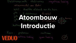 Atoombouw Introductie  Atoombouw  Veduo [upl. by Linn]