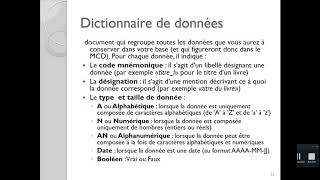 Dictionnaire de données [upl. by Eisak]