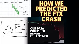 HOW WE PREDICTED THE FTX CRASH [upl. by Eimam]