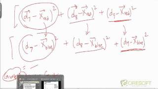 100KMeans Clustering Algorithms [upl. by Dyolf]